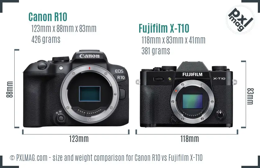 Canon R10 vs Fujifilm X-T10 size comparison