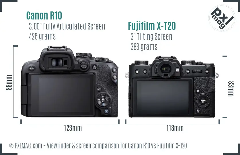 Canon R10 vs Fujifilm X-T20 Screen and Viewfinder comparison