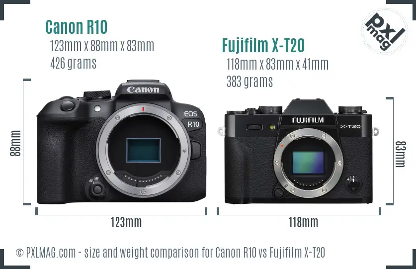 Canon R10 vs Fujifilm X-T20 size comparison