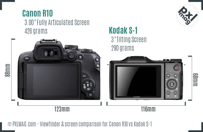 Canon R10 vs Kodak S-1 Screen and Viewfinder comparison Canon R10 vs Kodak S-1 Screen and Viewfinder comparison