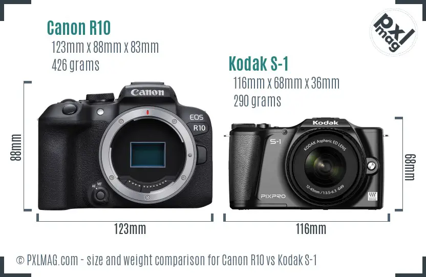 Canon R10 vs Kodak S-1 size comparison Canon R10 vs Kodak S-1 size comparison