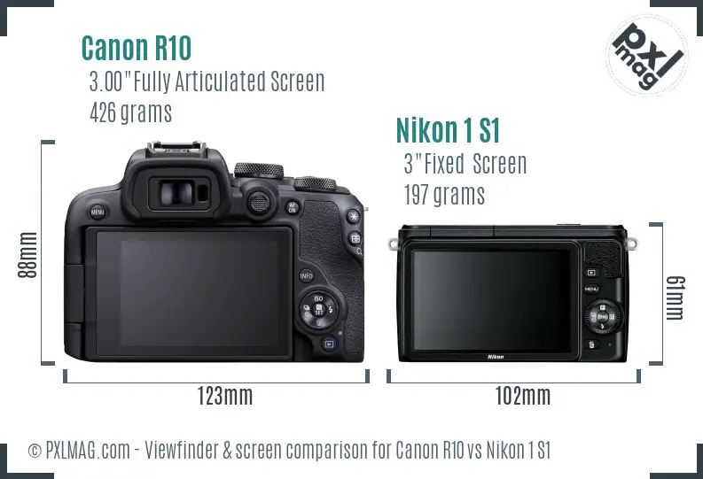 Canon R10 vs Nikon 1 S1 Screen and Viewfinder comparison