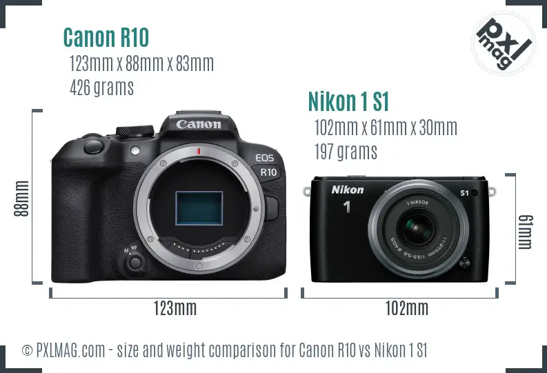 Canon R10 vs Nikon 1 S1 size comparison Canon R10 vs Nikon 1 S1 size comparison