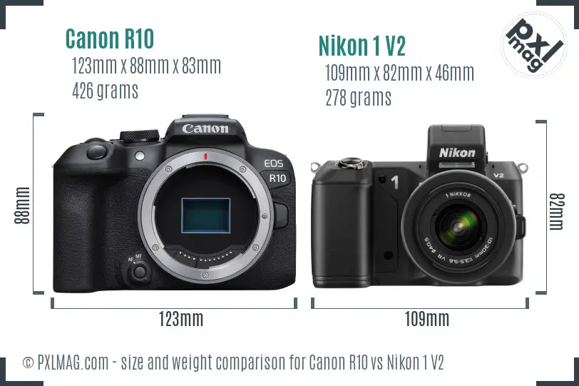 Canon R10 vs Nikon 1 V2 size comparison