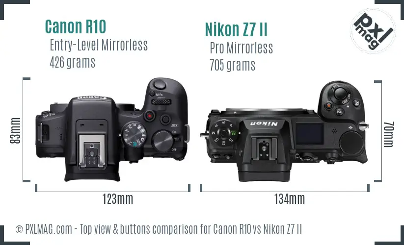 Canon R10 vs Nikon Z7 II Detailed Comparison