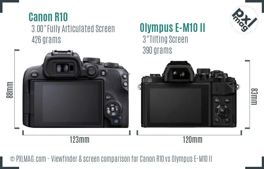 Canon R10 vs Olympus E-M10 II Screen and Viewfinder comparison