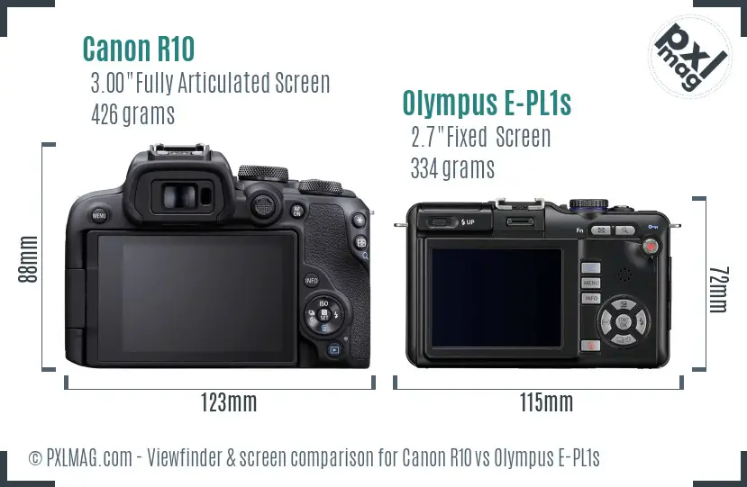 Canon R10 vs Olympus E-PL1s Screen and Viewfinder comparison