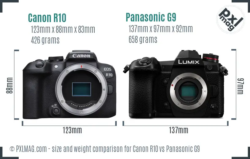 Canon R10 vs Panasonic G9 size comparison