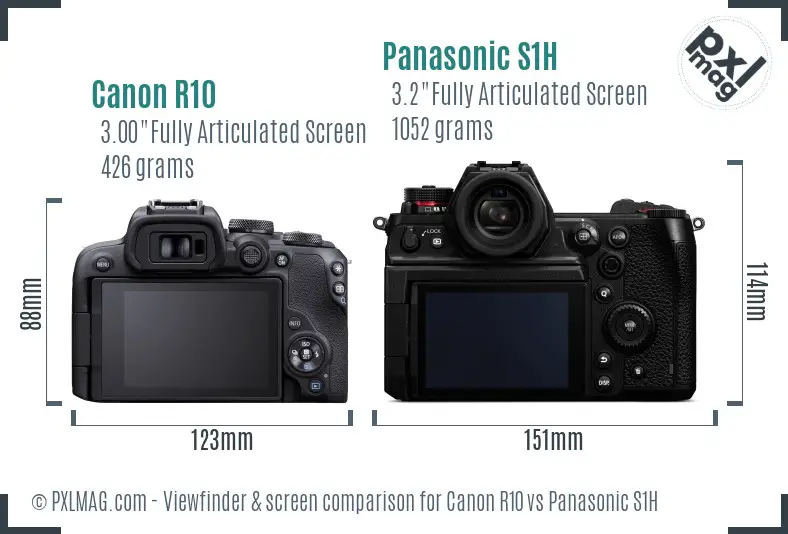 Canon R10 vs Panasonic S1H Screen and Viewfinder comparison