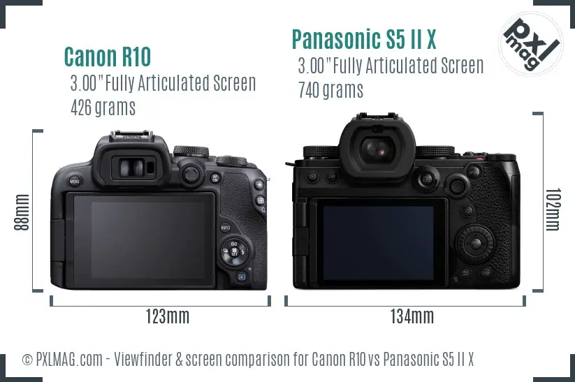 Canon R10 vs Panasonic S5 II X Screen and Viewfinder comparison