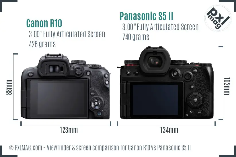 Canon R10 vs Panasonic S5 II Screen and Viewfinder comparison