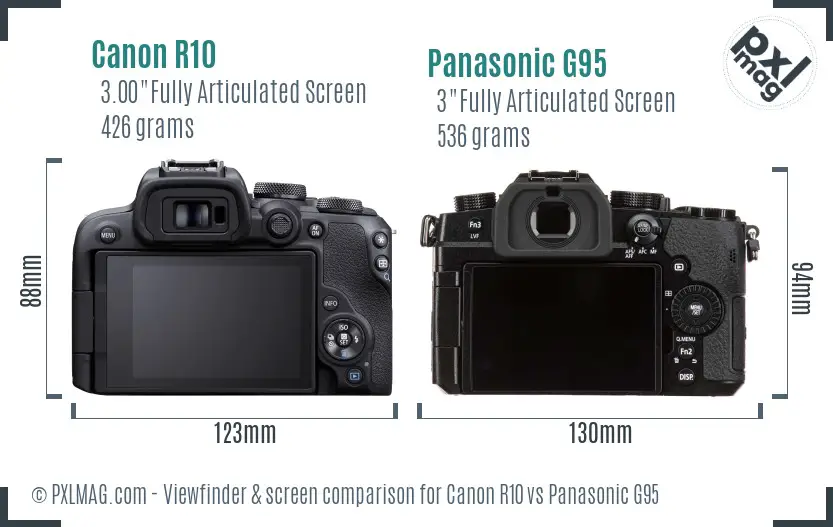 Canon R10 vs Panasonic G95 Detailed Comparison - PXLMAG.com