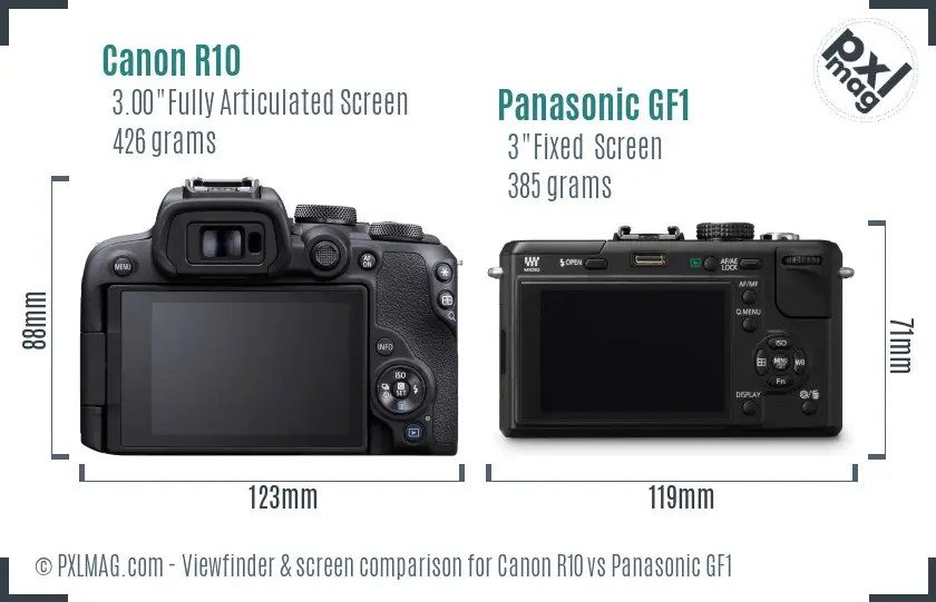 Canon R10 vs Panasonic GF1 Screen and Viewfinder comparison