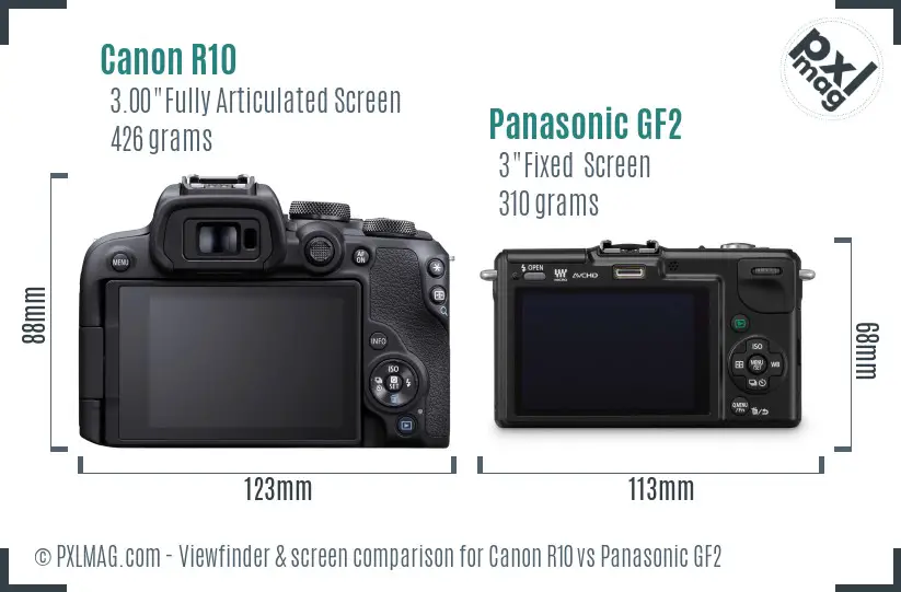 Canon R10 vs Panasonic GF2 Screen and Viewfinder comparison