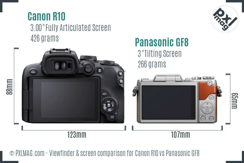 Canon R10 vs Panasonic GF8 Screen and Viewfinder comparison