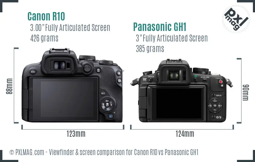 Canon R10 vs Panasonic GH1 Screen and Viewfinder comparison