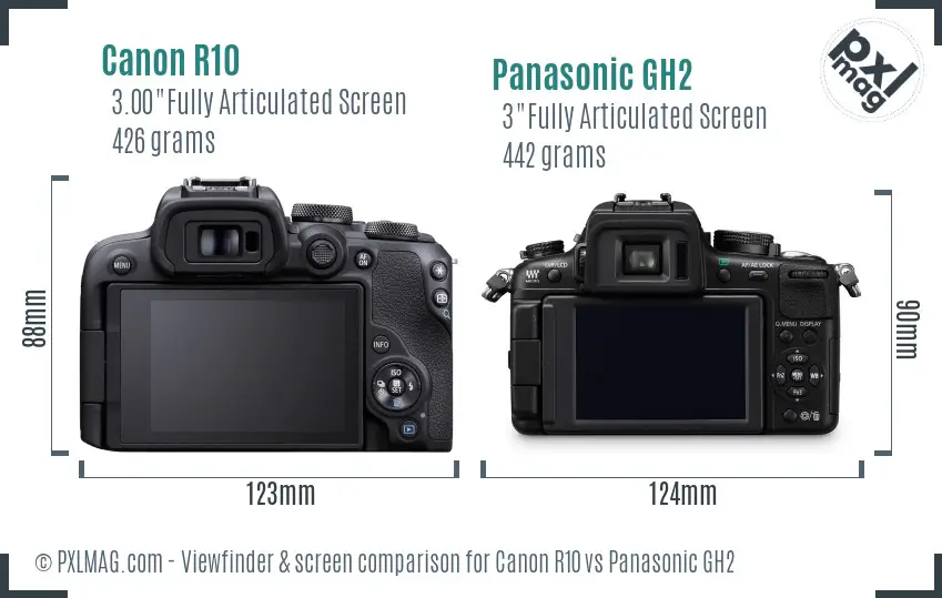 Canon R10 vs Panasonic GH2 Screen and Viewfinder comparison