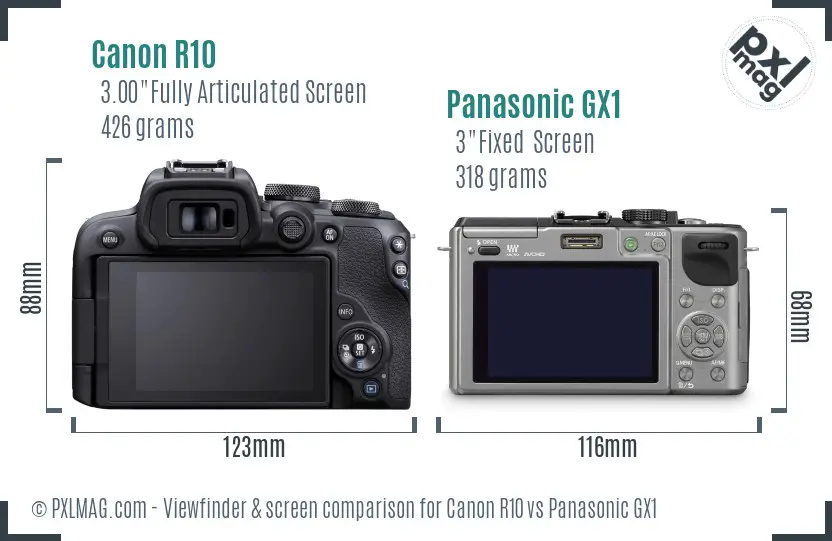 Canon R10 vs Panasonic GX1 Screen and Viewfinder comparison