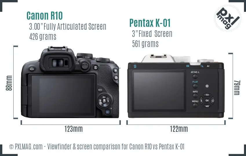 Canon R10 vs Pentax K-01 Screen and Viewfinder comparison