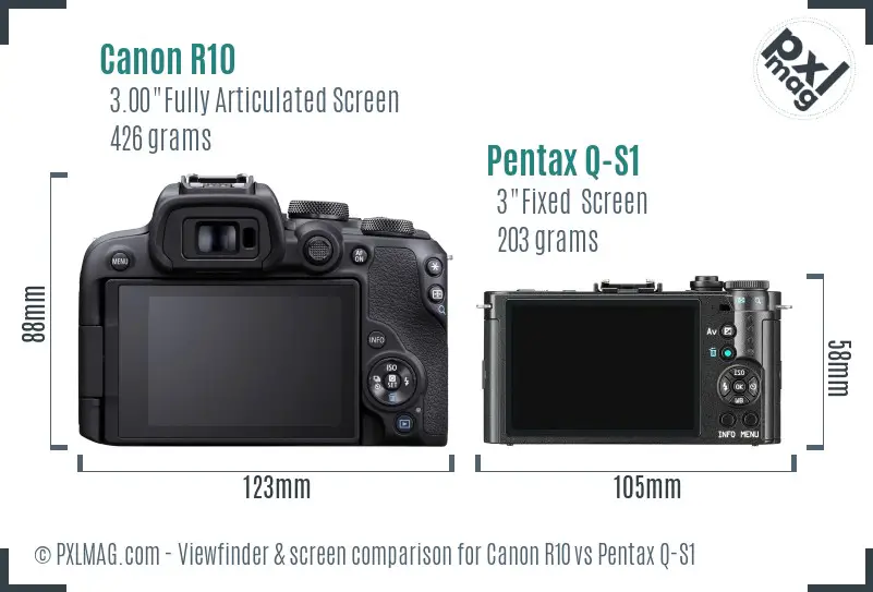 Canon R10 vs Pentax Q-S1 Screen and Viewfinder comparison