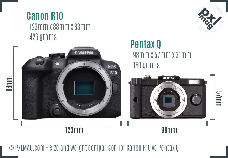 Canon R10 vs Pentax Q size comparison