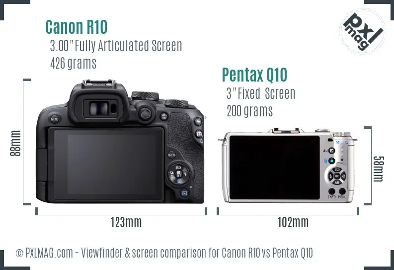 Canon R10 vs Pentax Q10 Screen and Viewfinder comparison
