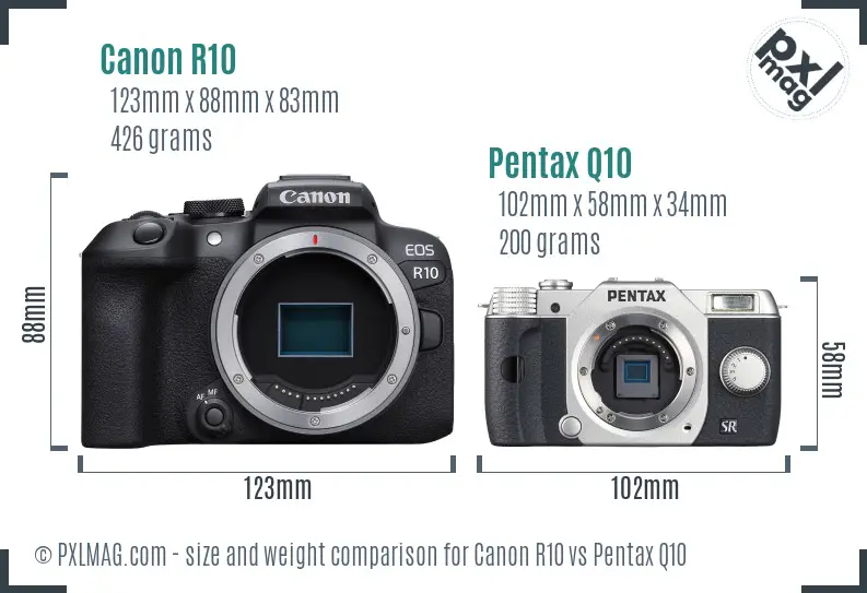 Canon R10 vs Pentax Q10 size comparison