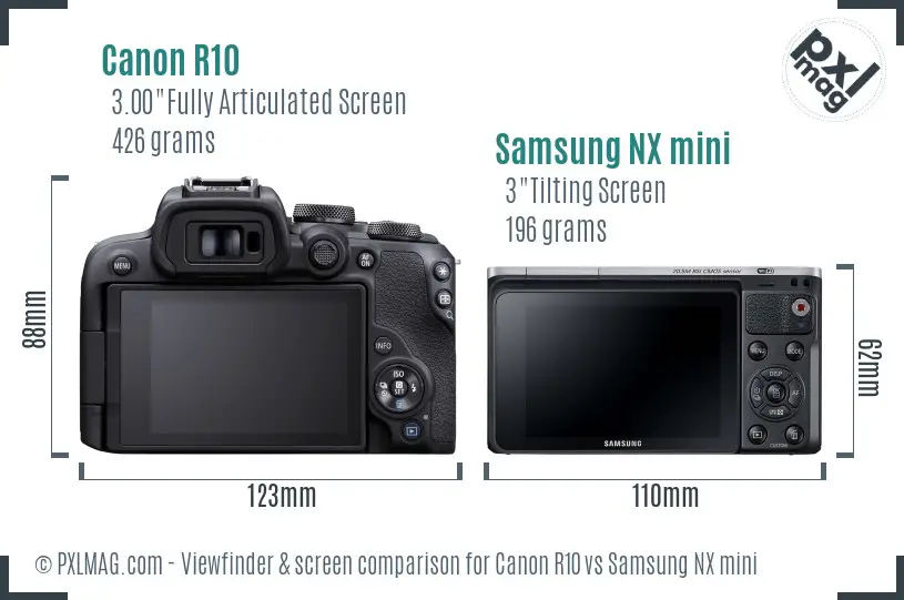 Canon R10 vs Samsung NX mini Screen and Viewfinder comparison