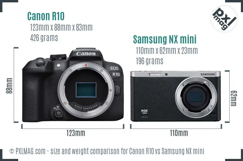 Canon R10 vs Samsung NX mini size comparison