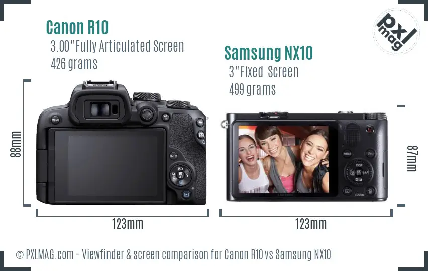 Canon R10 vs Samsung NX10 Screen and Viewfinder comparison
