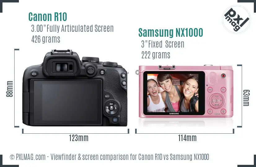 Canon R10 vs Samsung NX1000 Screen and Viewfinder comparison Canon R10 vs Samsung NX1000 Screen and Viewfinder comparison