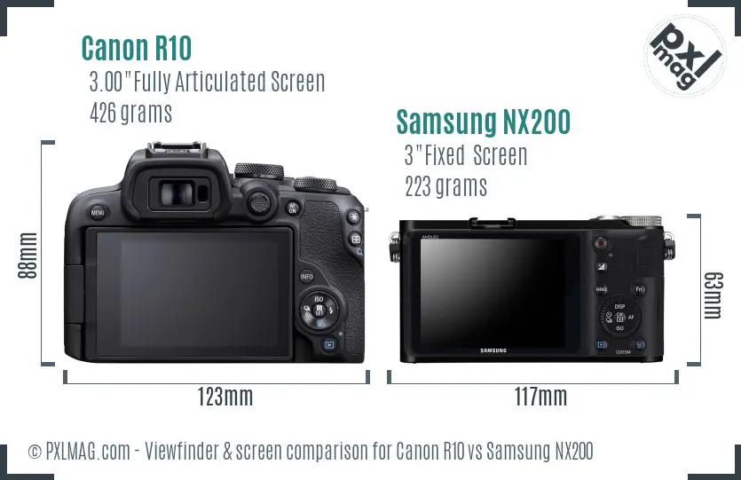 Canon R10 vs Samsung NX200 Screen and Viewfinder comparison