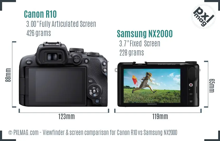 Canon R10 vs Samsung NX2000 Screen and Viewfinder comparison