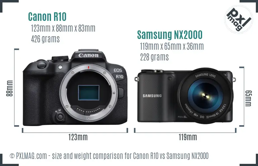 Canon R10 vs Samsung NX2000 size comparison