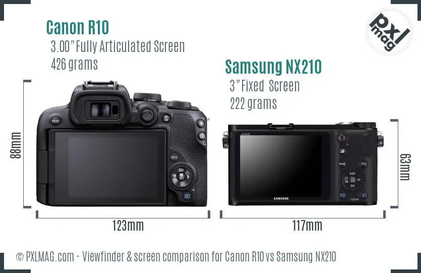 Canon R10 vs Samsung NX210 Screen and Viewfinder comparison