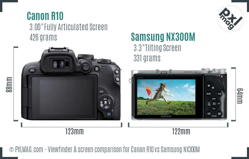 Canon R10 vs Samsung NX300M Screen and Viewfinder comparison