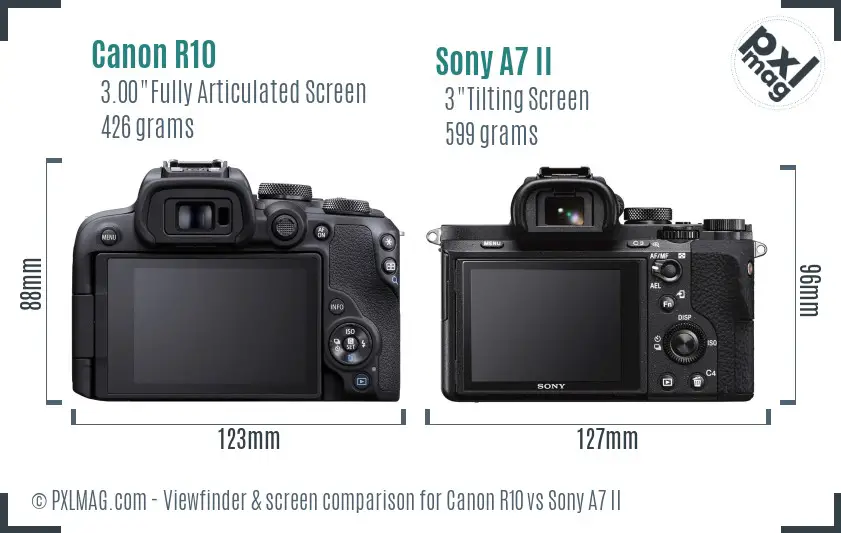 Canon R10 vs Sony A7 II Screen and Viewfinder comparison