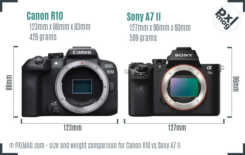 Canon R10 vs Sony A7 II size comparison