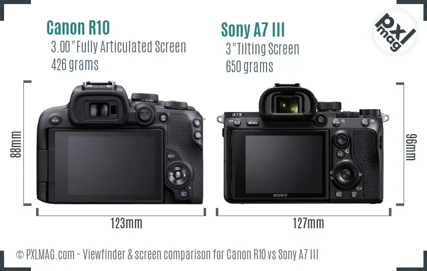 Canon R10 vs Sony A7 III Screen and Viewfinder comparison