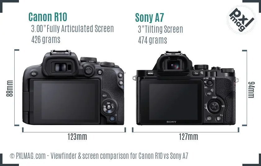 Canon R10 vs Sony A7 Screen and Viewfinder comparison Canon R10 vs Sony A7 Screen and Viewfinder comparison