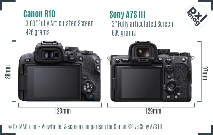 Canon R10 vs Sony A7S III Screen and Viewfinder comparison