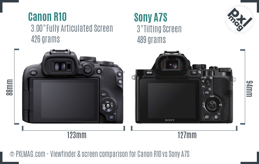 Canon R10 vs Sony A7S Screen and Viewfinder comparison