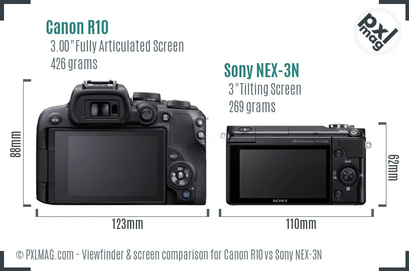 Canon R10 vs Sony NEX-3N Screen and Viewfinder comparison