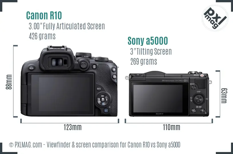 Canon R10 vs Sony a5000 Screen and Viewfinder comparison