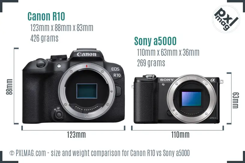 Canon R10 vs Sony a5000 size comparison