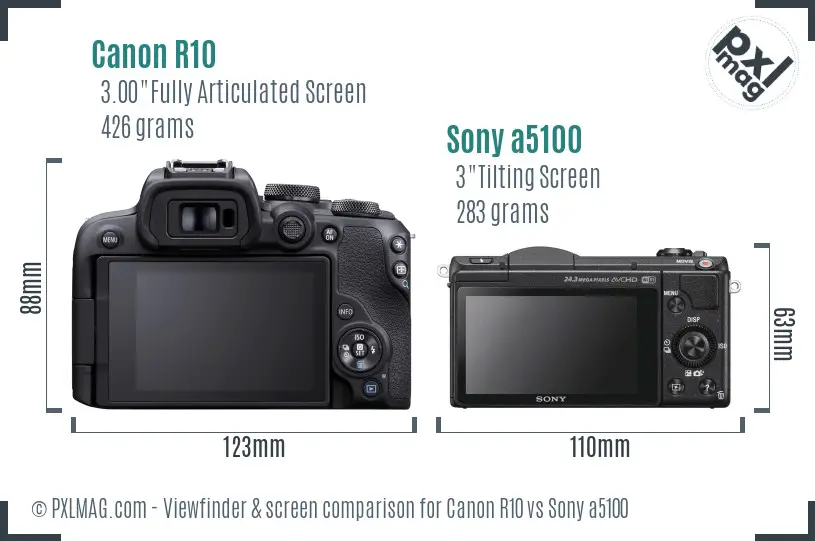 Canon R10 vs Sony a5100 Screen and Viewfinder comparison