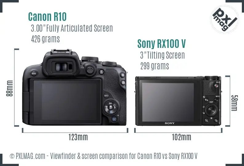 Canon R10 vs Sony RX100 V Screen and Viewfinder comparison Canon R10 vs Sony RX100 V Screen and Viewfinder comparison