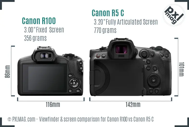 Canon R100 vs Canon R5 C Screen and Viewfinder comparison