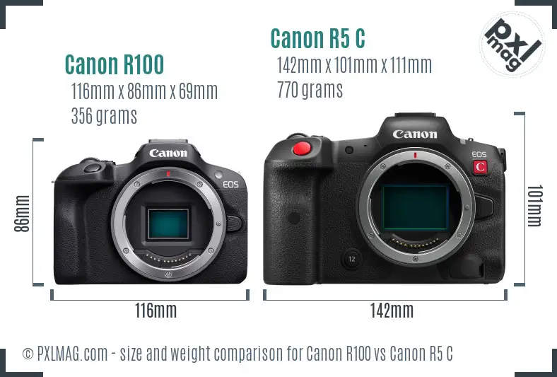 Canon R100 vs Canon R5 C size comparison