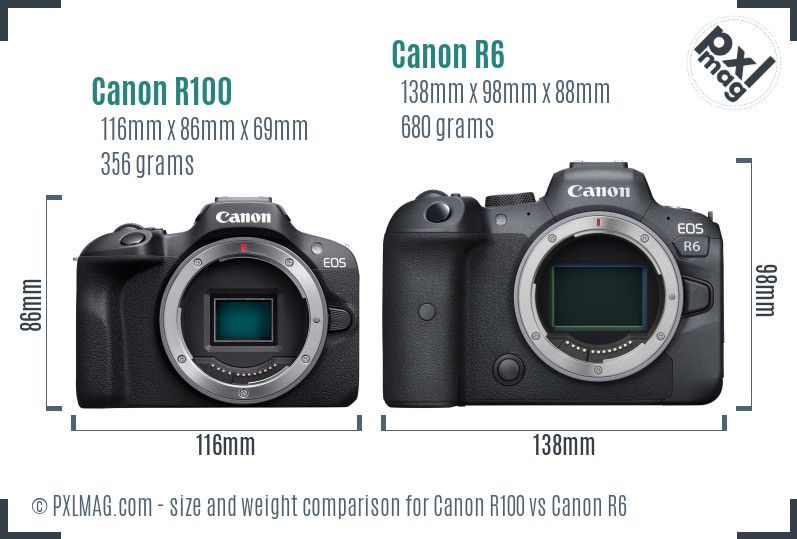 Canon R100 vs Canon R6 size comparison Canon R100 vs Canon R6 size comparison